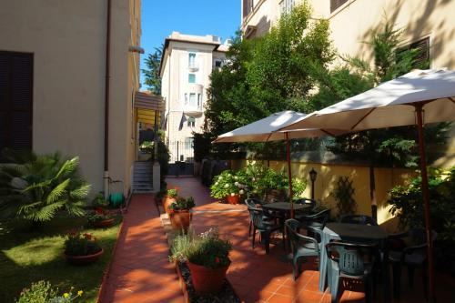 Nomentano Hotel | Green Hotel