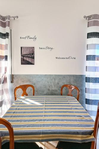 L'Aquila House | La casa azzurra