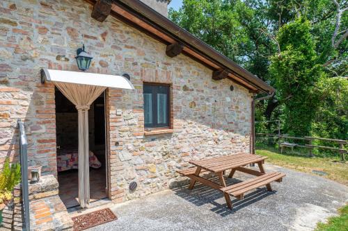 Giano dell'Umbria House | Margherita - Agriturismo Fogliani