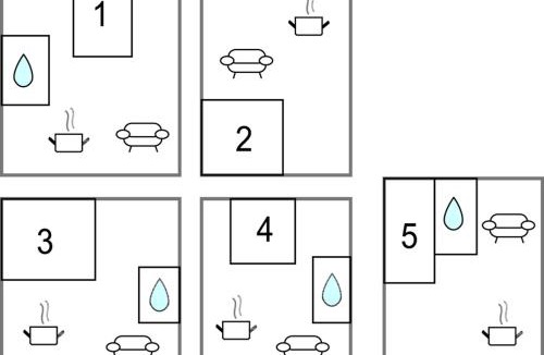 Montincello House | 5 Bedroom Amazing Home In Vieste