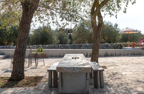 Noci Bed & Breakfast | Alloggio nei Trulli della Masseria Collina Casanoja