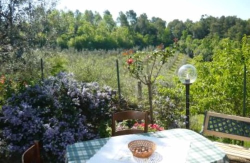 Canalicchio Apartment | Canalicchio: Apartment within farmhouse and terrace with Jacuzzi for 4 persons