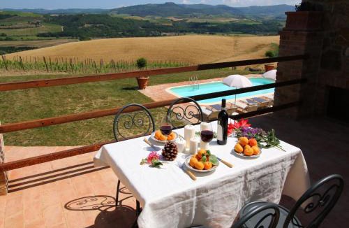 Castel del Piano House | Charming Tuscan Farmhouse