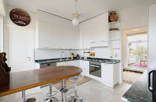 Porta Lodovica Apartment | Easylife - 230sqm attic with terrace Bocconi area