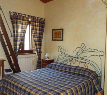 Scanno Bed & Breakfast | La Dimora di d'Annunzio