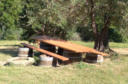 Petrognano House | Locanda di Praticino