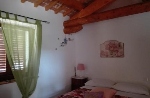 Civitella Casanova House | Masseria Spadone