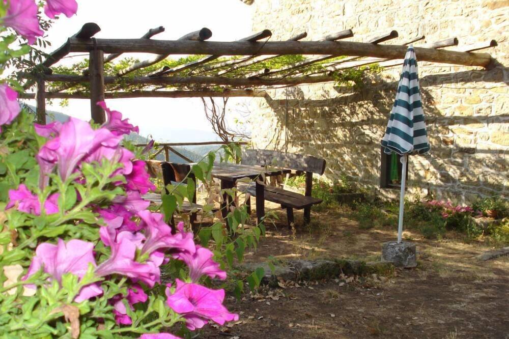 Photo of Patio Balcony in Londa