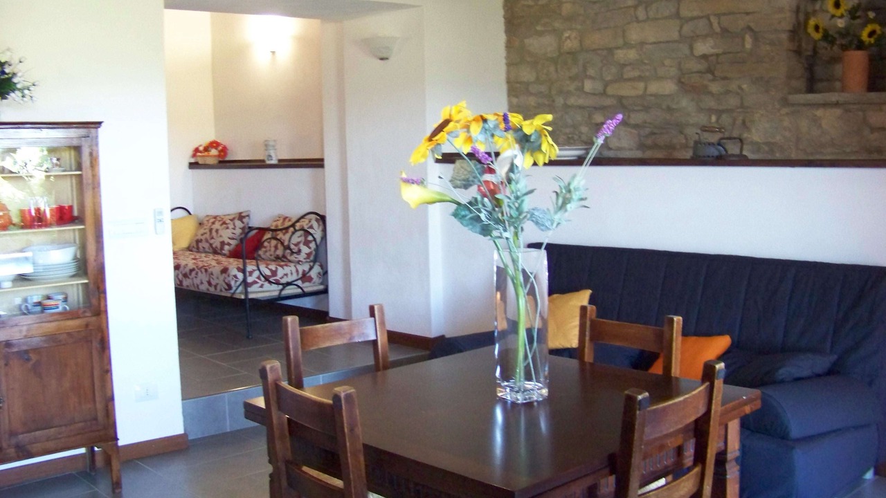 Photo of Livingroom in Citta di Castello