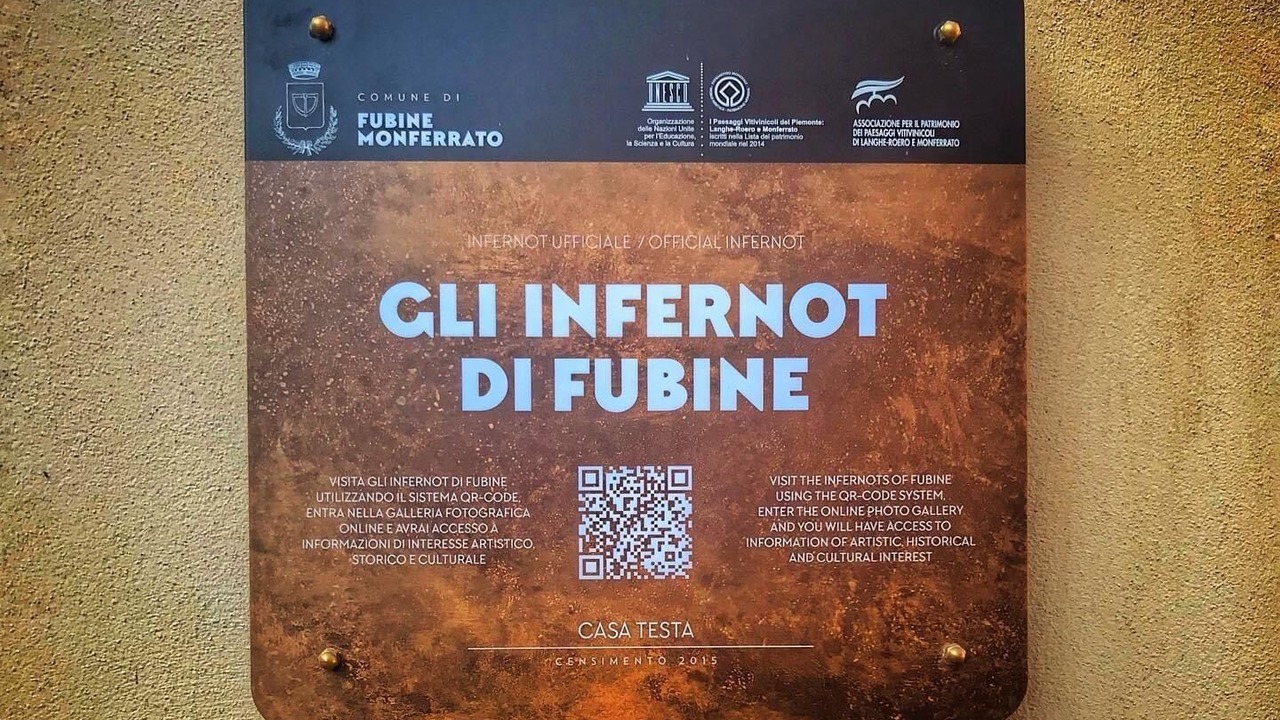 Photo of Others in Fubine