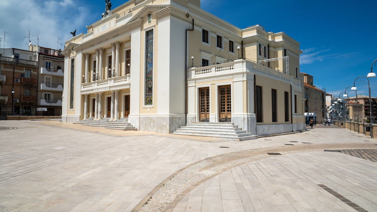 Photo of Patio Balcony in Ortona