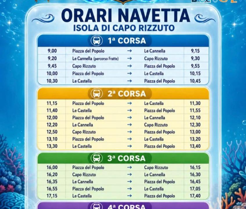 Photo of Others in Isola di Capo Rizzuto