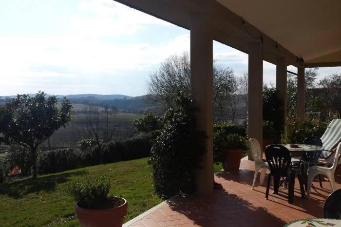 Photo of Others in Manciano