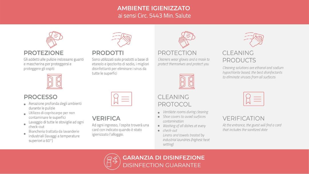 Photo of Others in Langhe and Roero