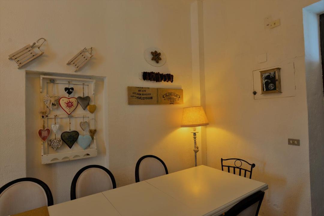 Photo of Others in Ovindoli